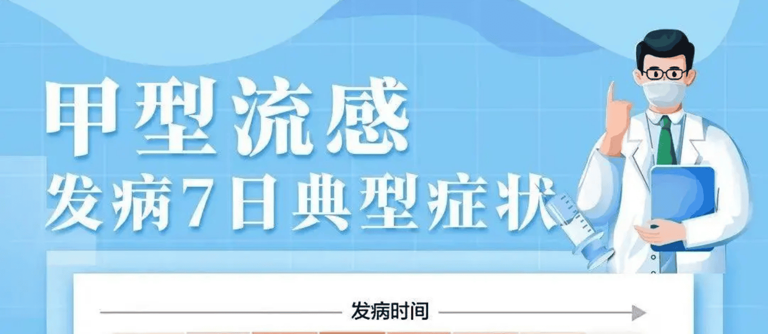流感季節(jié)如何應(yīng)對？凈松給您整理好了，速看！